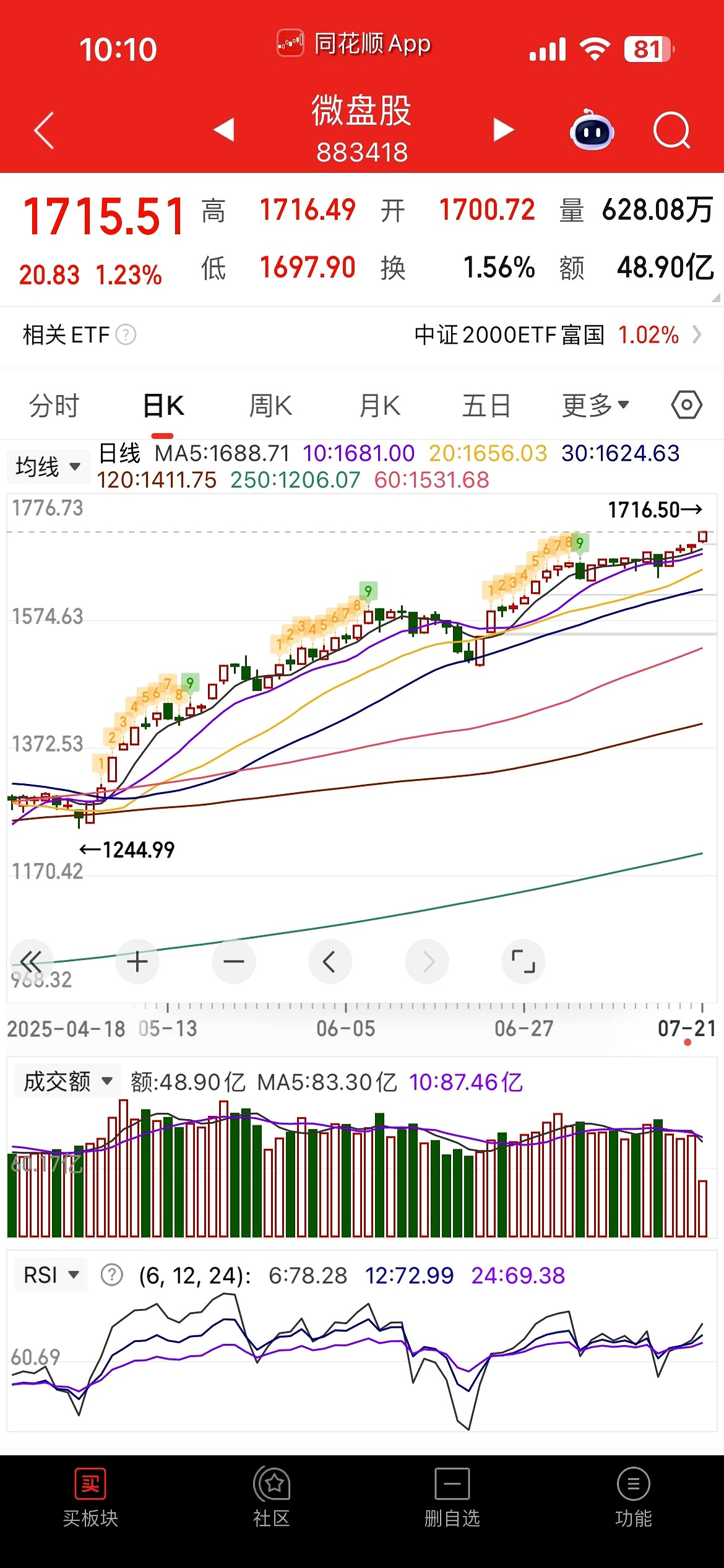 A股盘初拉升，电池产业链大爆发，CPO概念股走强