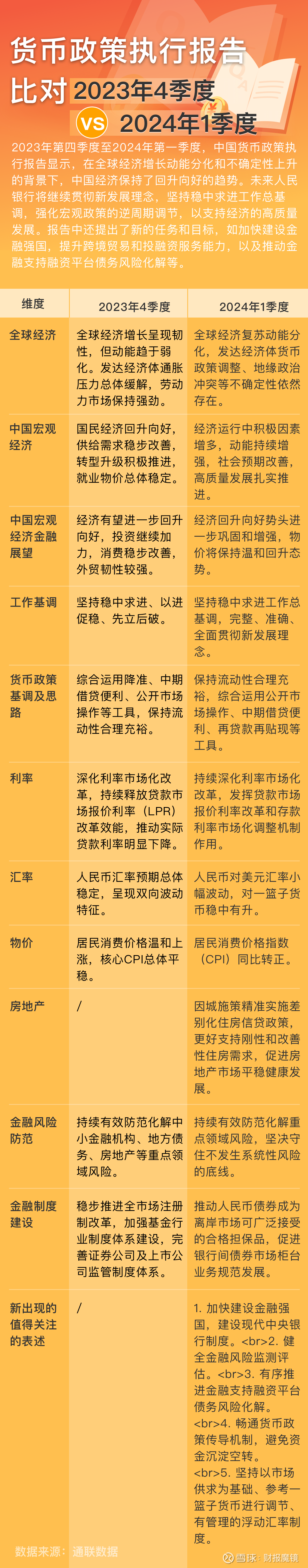 金禄电子：公司将于2026年4月27日披露《2026年第一季度报告》