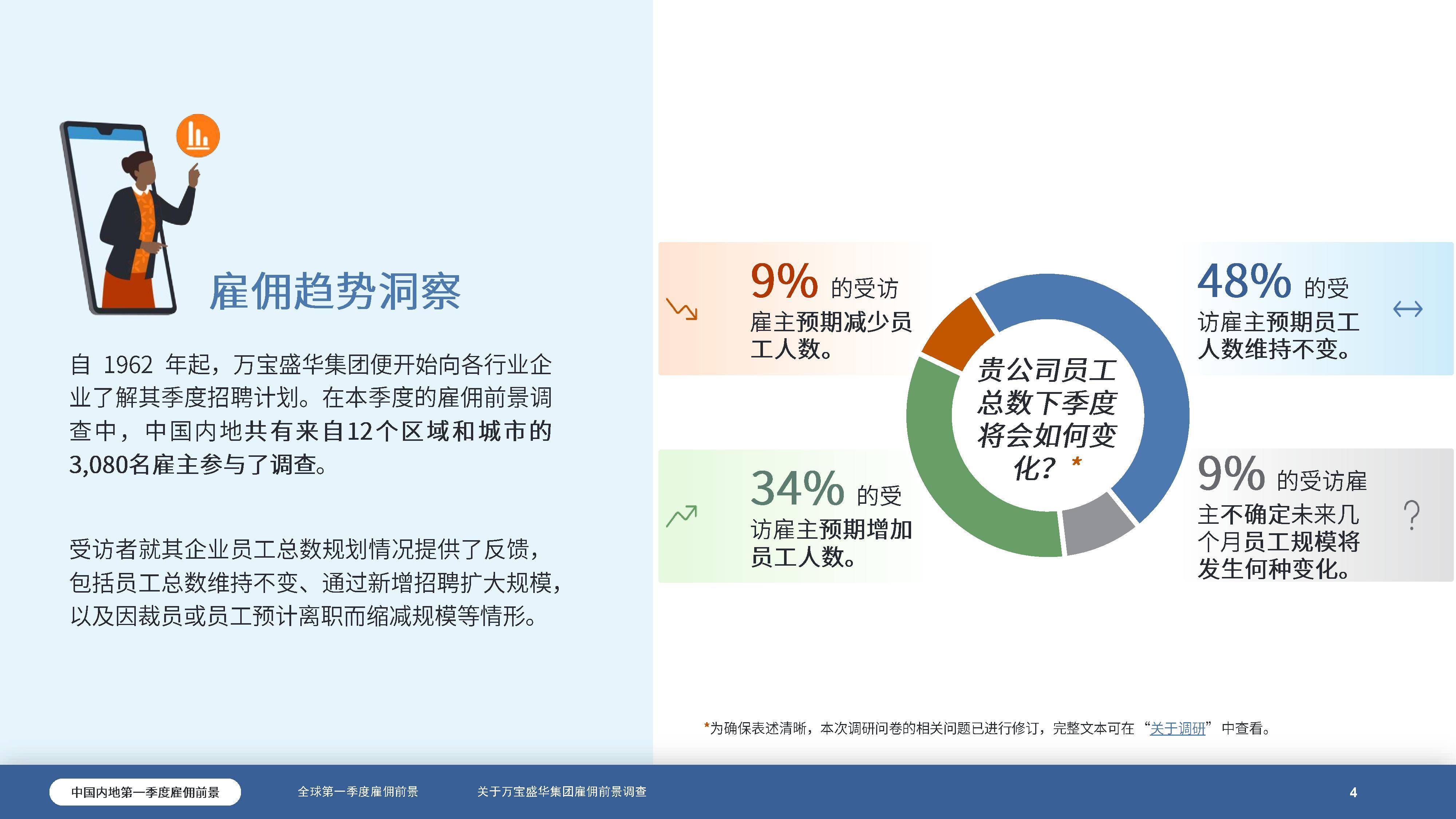 大数据应用行业市场深度调研及规模、未来趋势分析2026_人保服务 ,人保财险 