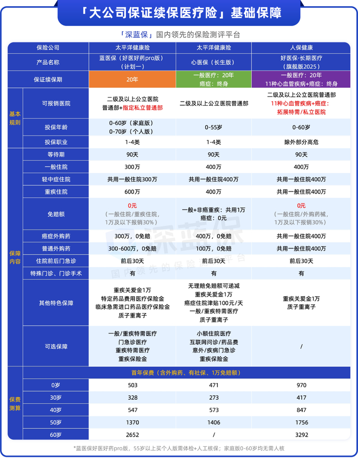 人保伴您前行,人保财险政银保 _2026全球电线电缆行业:全球龙头主导,中国品牌崛起