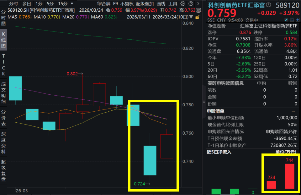 德明利成交额超100亿元