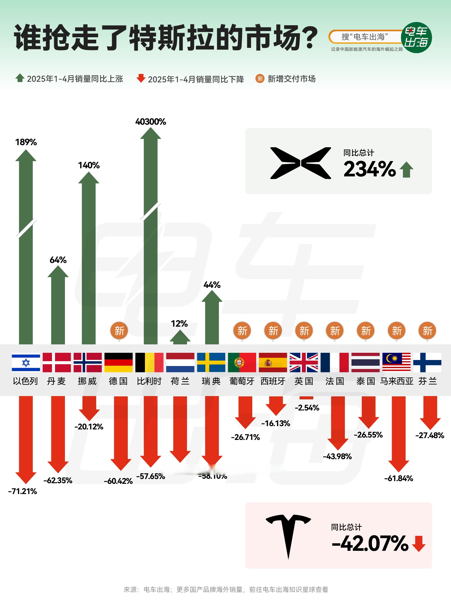 国家能源集团一季度主要生产经营指标实现同比增长