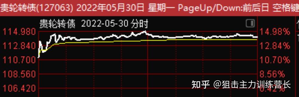 禾丰股份：关于“禾丰转债”预计满足转股价格修正条件的提示性公告