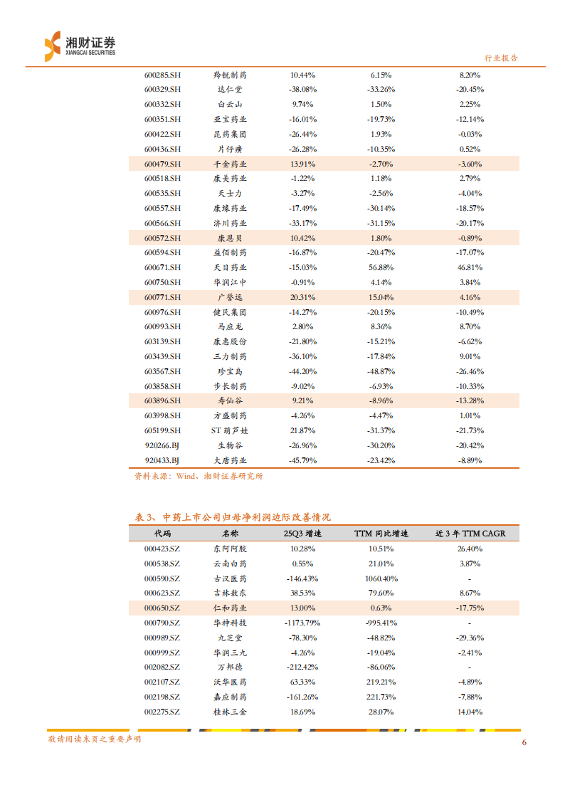 2026年中国全脂奶粉行业评论：从规模扩张到价值重构的深度转型_人保车险   品牌优势——快速了解燃油汽车车险,人保服务 
