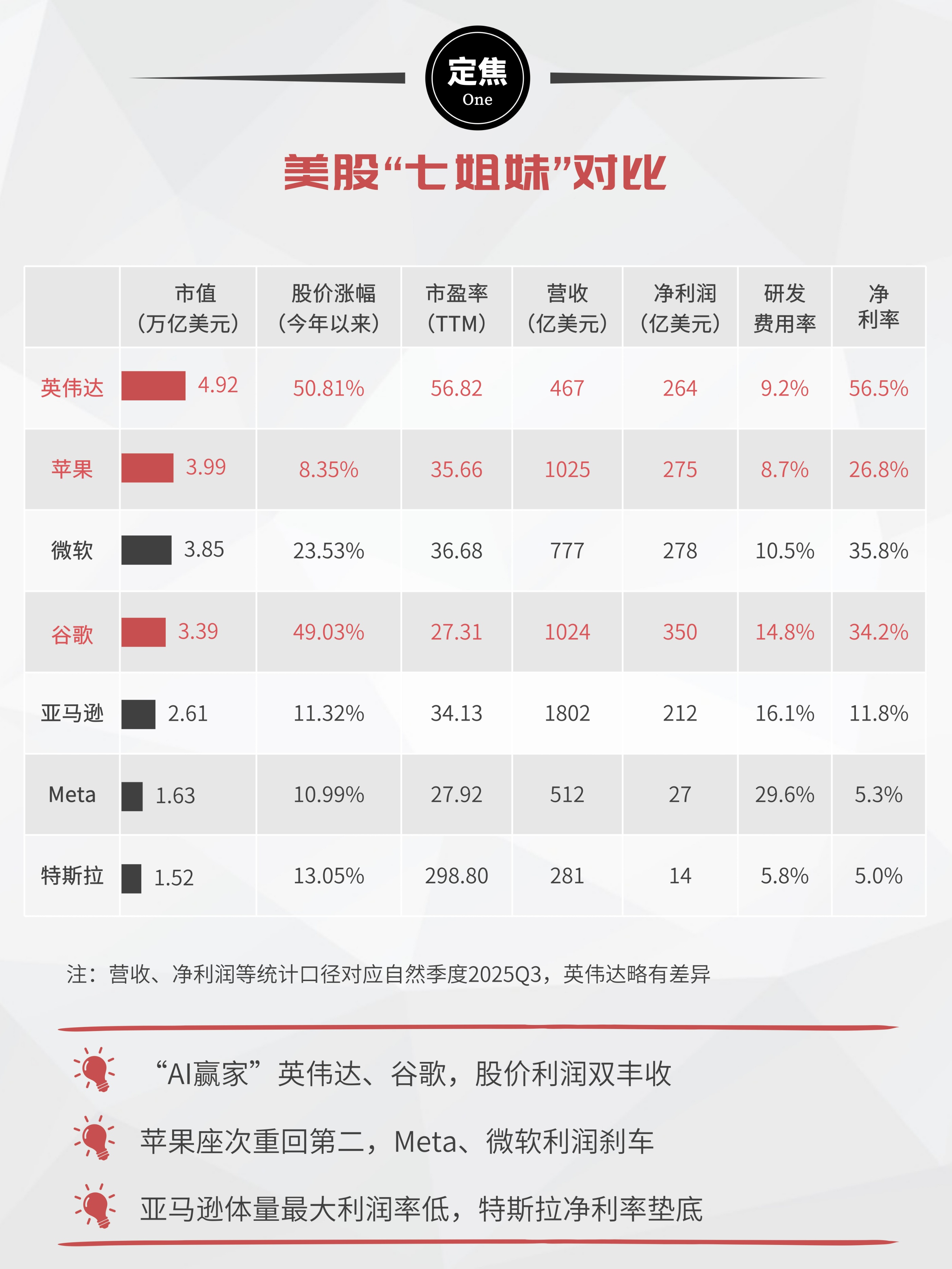 爱舍伦：2025年净利润9408.67万元，同比增长16.57%