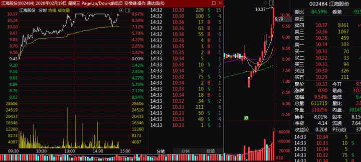 江海股份（002484）2026年一季报简析：营收净利润同比双双增长，公司应收账款体量较大