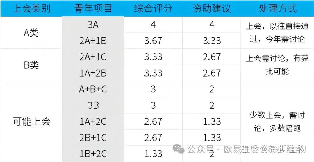 2026-04-26 20:00每经热榜