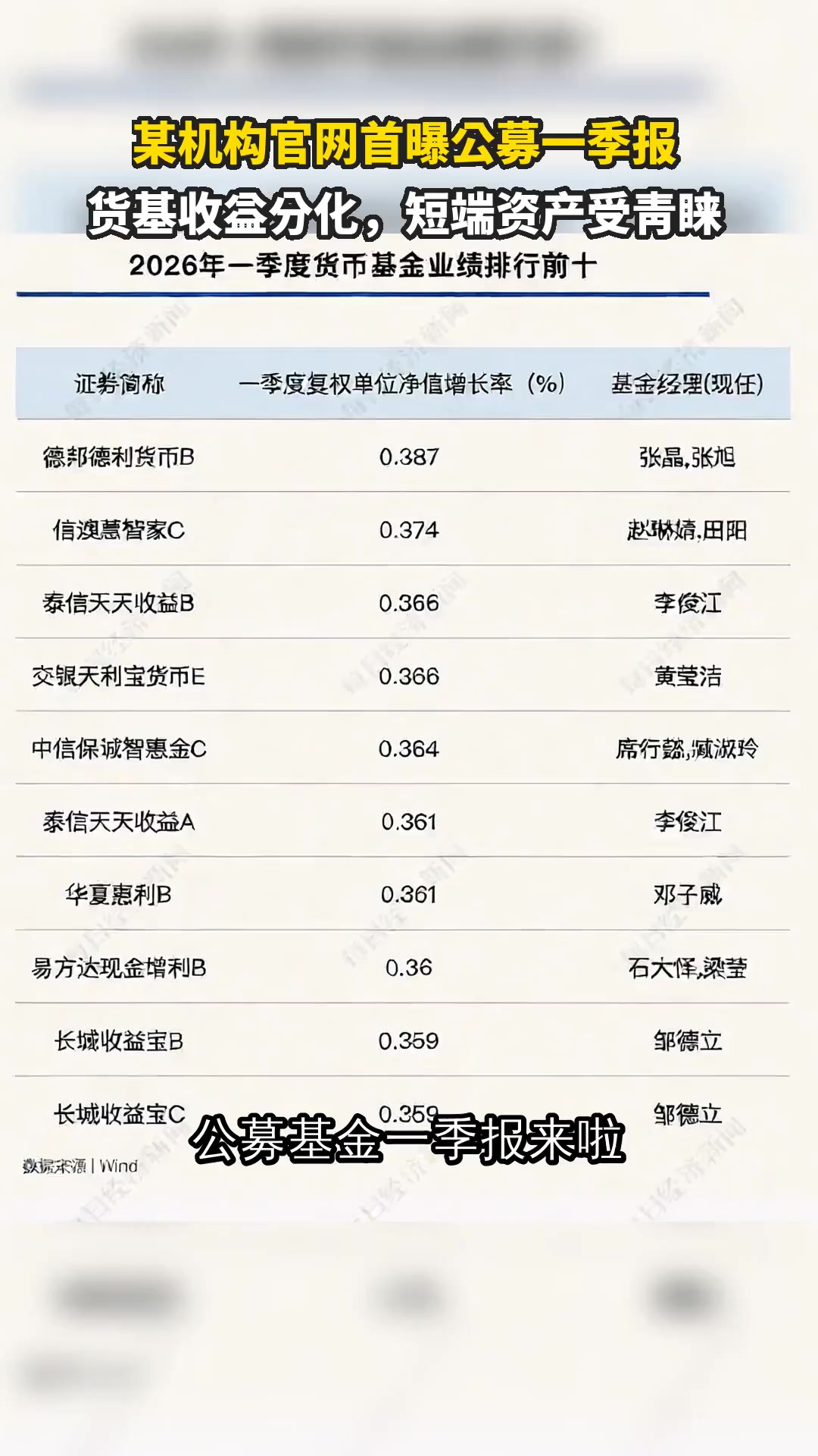 券商一季报分化明显！中信单季净利破百亿，财通、东北翻倍，这家骤降98%