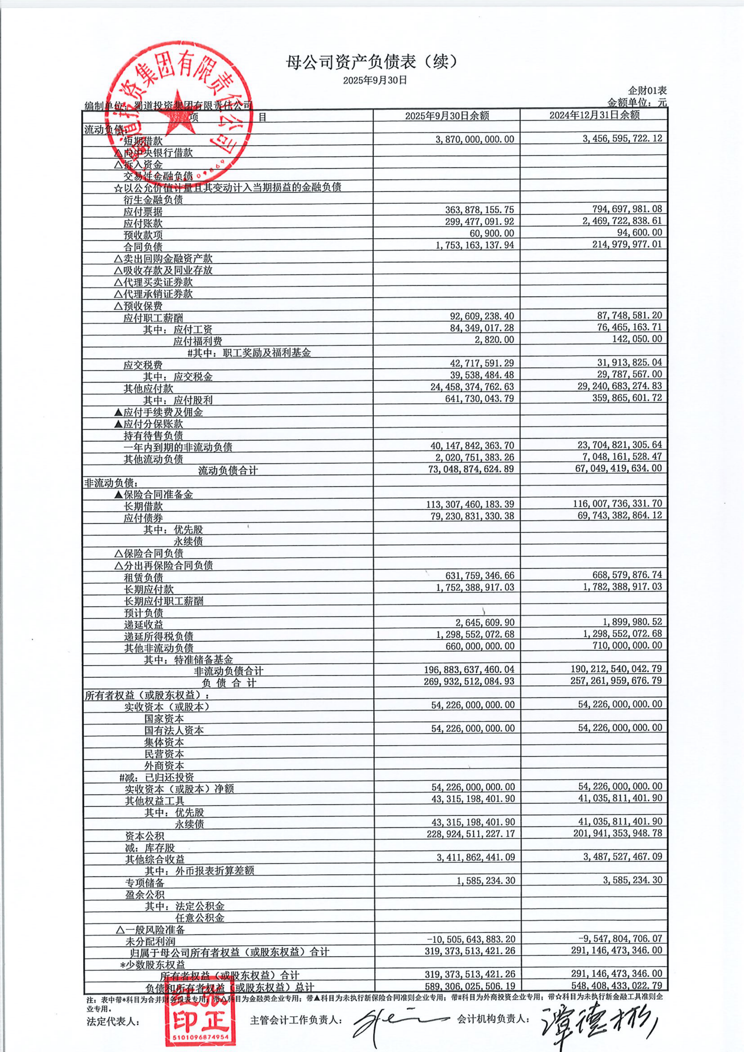 欧派家居（603833）2025年年报简析：净利润同比下降23.18%，公司应收账款体量较大
