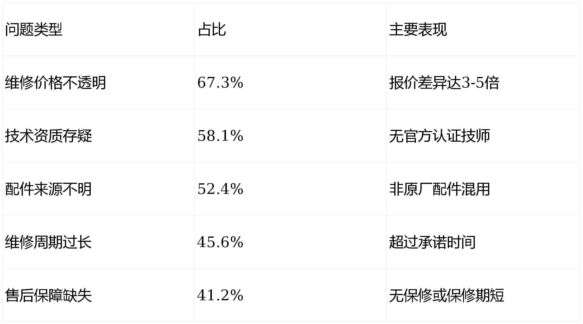 保险有温度,人保服务_2026老年教育行业市场分析:消费升级驱动下的持续扩张