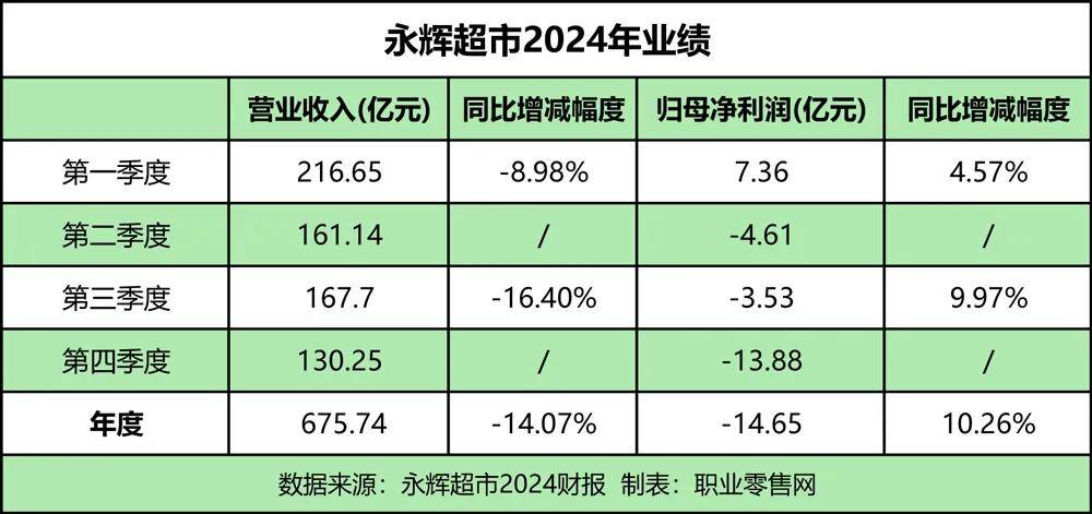 格灵深瞳（688207）2026年一季报简析：营收上升亏损收窄，公司应收账款体量较大