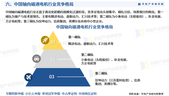 人保伴您前行,人保财险政银保 _2026再生纤维行业发展现状及市场、趋势分析