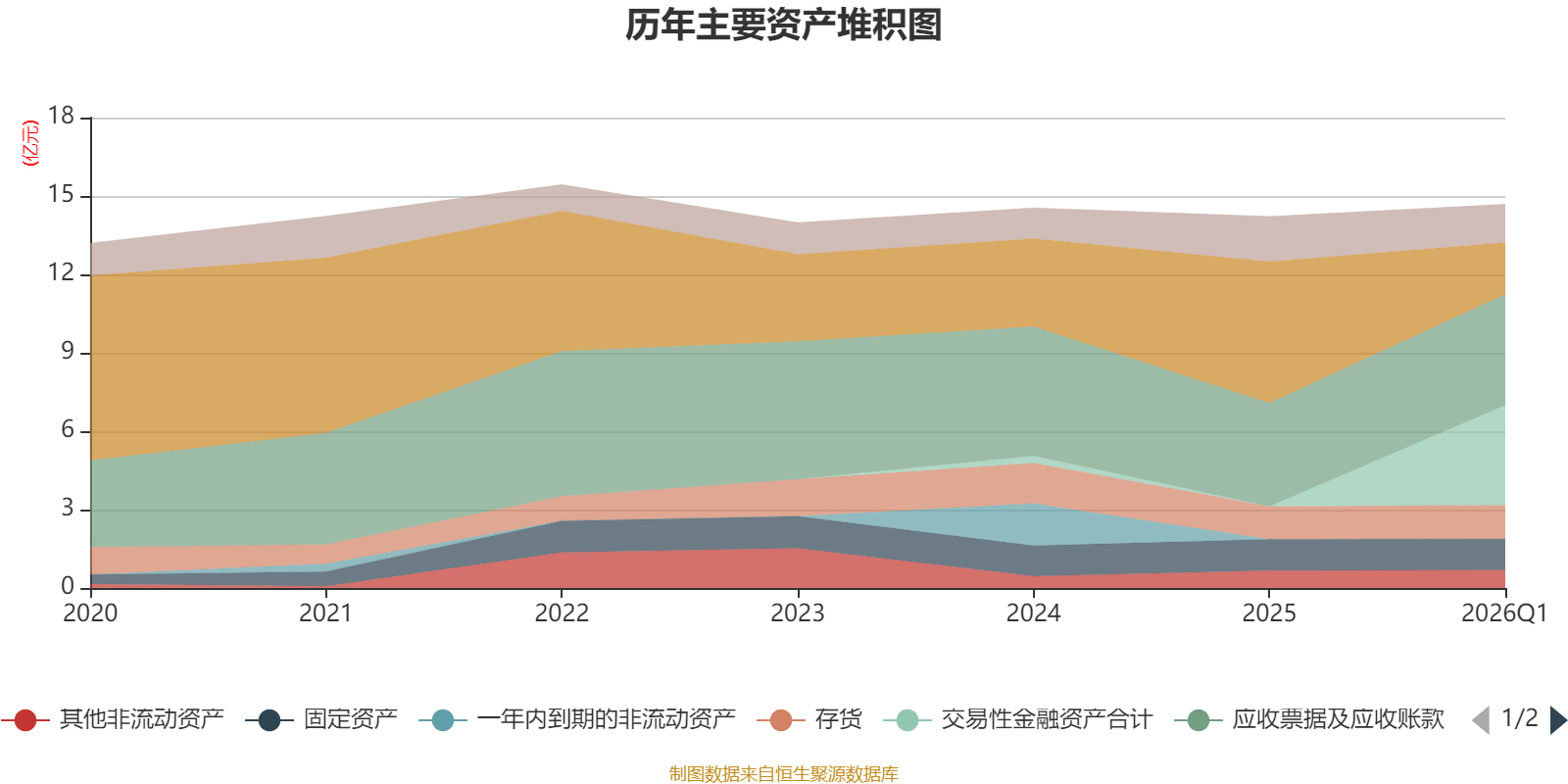 科安达：一季度净利润3729.79万元 同比增长16.45%