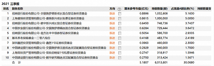 恒帅股份：关于提前赎回“恒帅转债”的第八次提示性公告