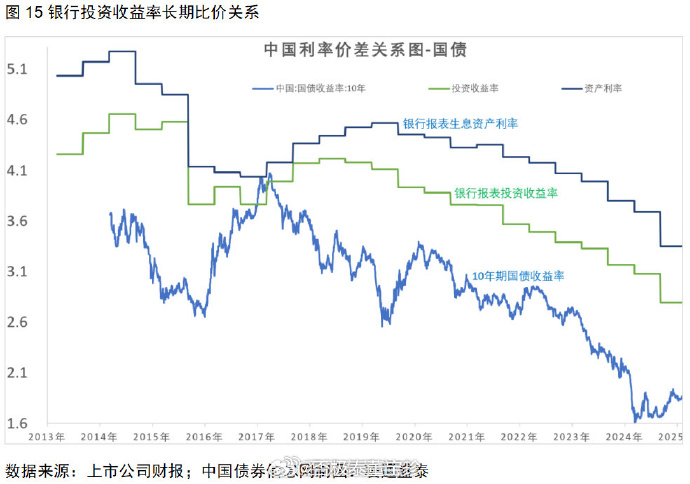 日本30年期国债收益率下跌2个基点，至3.655%