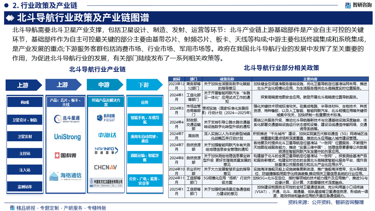2025-2030年中国生物芯片市场全景解析:发展现状、供需格局与投资趋势前瞻_人保财险政银保 ,人保有温度