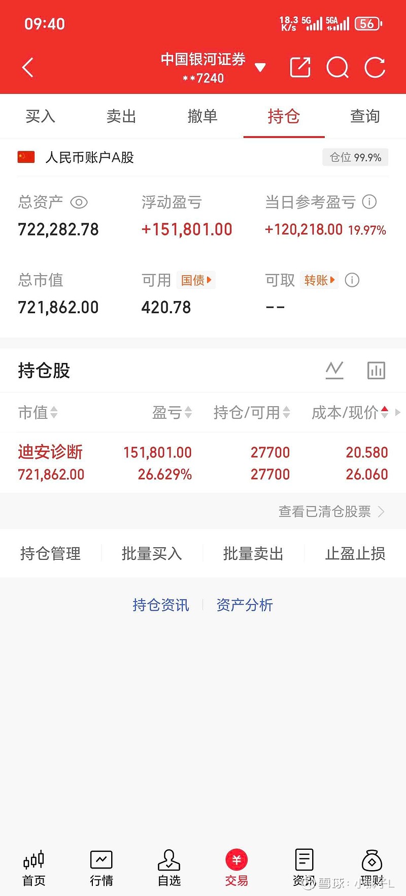 天通股份：一季度归母净利润亏损4184.47万元 同比由盈转亏