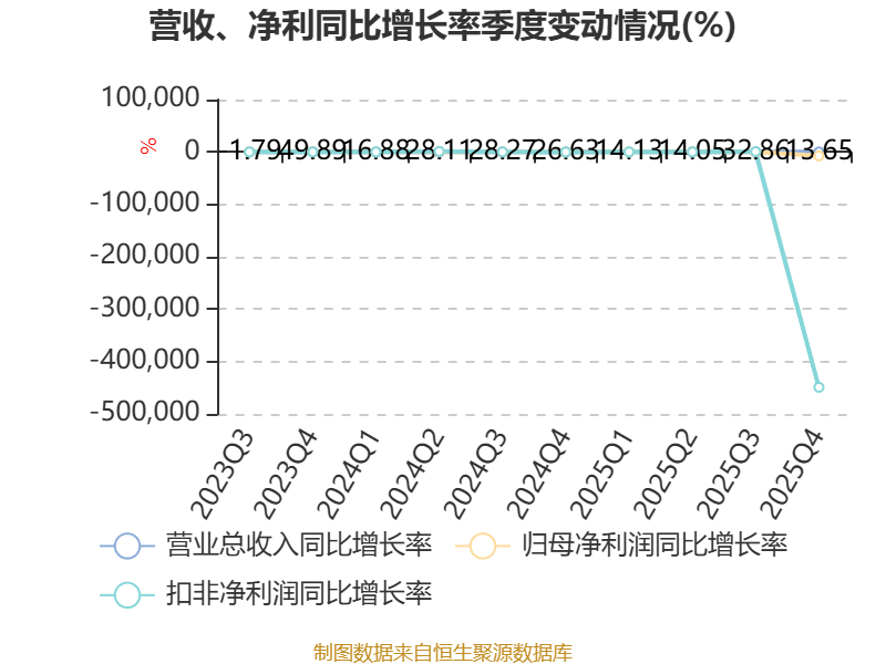 海特高新：公司将积极采取相关法律措施