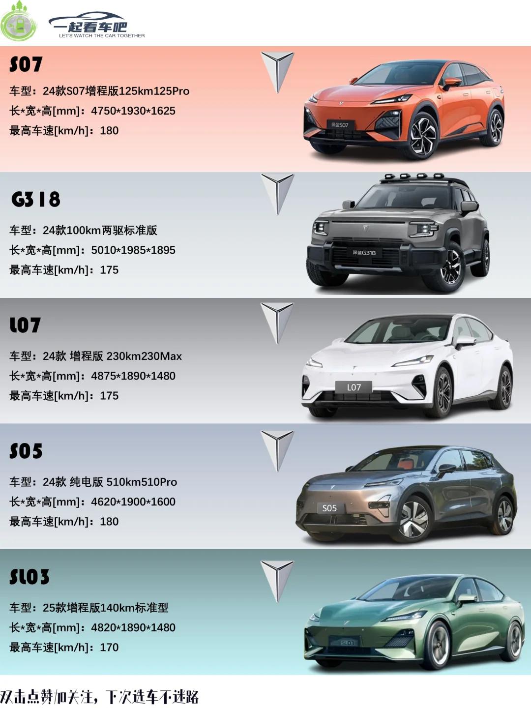 表面看的是车，背后看的是“链”——在北京车展看“京津冀汽车链”