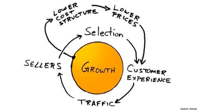 光启技术一季报业绩持续双增，超材料产业化形成批产+研制“飞轮效应”