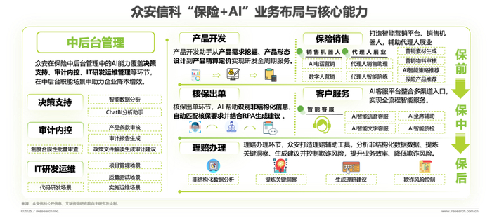 2026-2030年中国光学镜片行业全景调研与投资前景预测研究分析_保险有温度,人保服务 