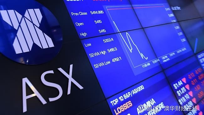 澳大利亚标普/澳证200指数早盘下跌0.3%