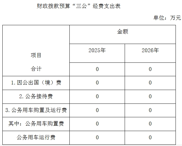 两部门联合启动2026年“模数共振”行动