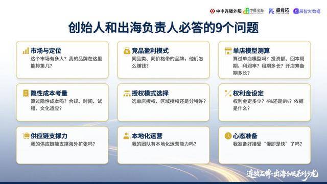 时报观察：守牢安全合规底线 出海方能行稳致远