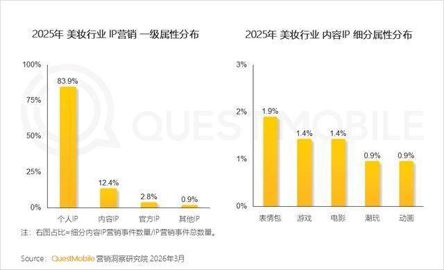 破茧成蝶：2026年中国戏剧行业的深度变革与价值重塑_人保服务,拥有“如意行”驾乘险，出行更顺畅！