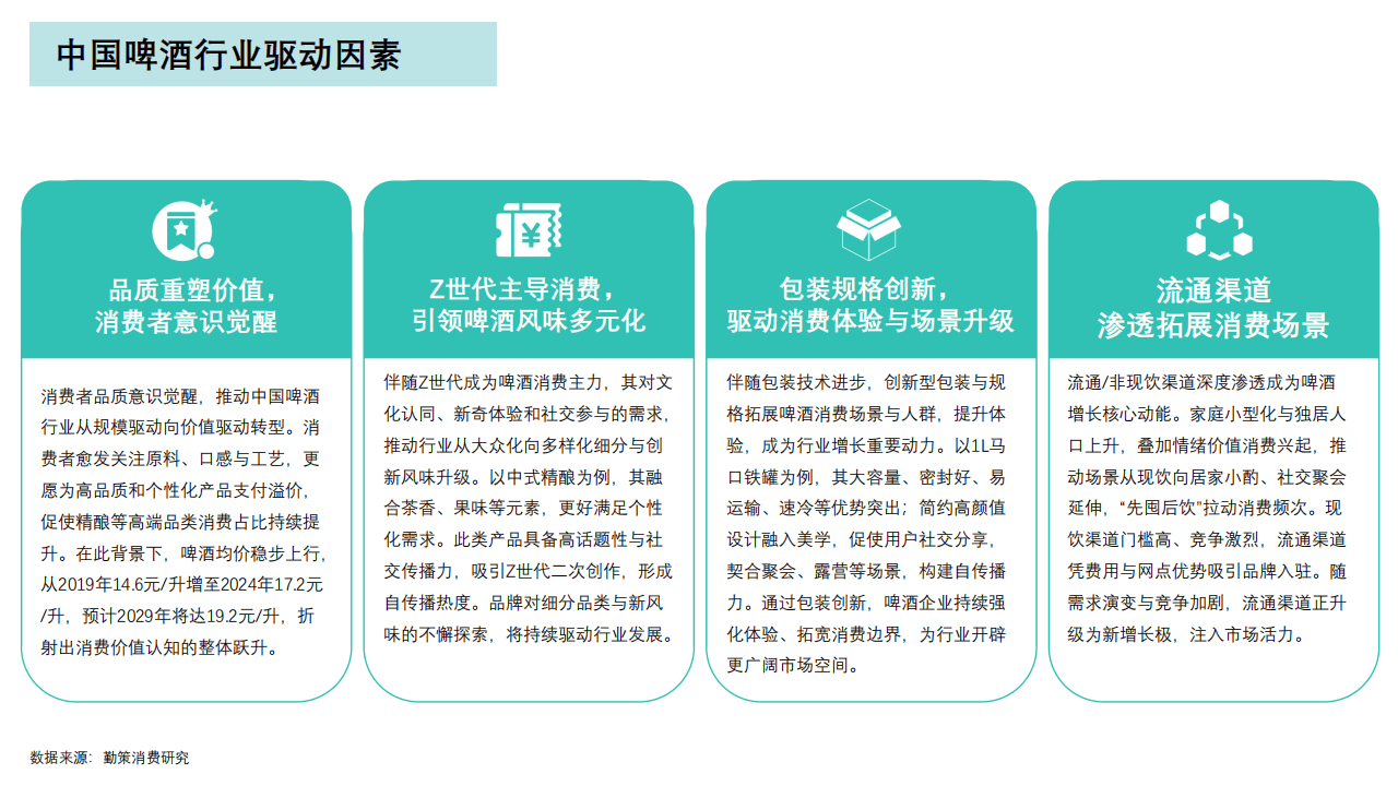 破茧成蝶：2026年中国戏剧行业的深度变革与价值重塑_人保服务,拥有“如意行”驾乘险，出行更顺畅！