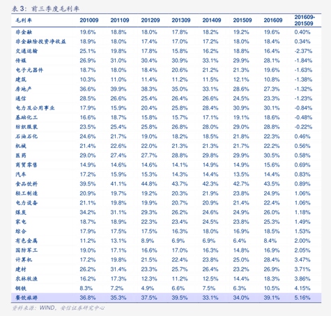 卖方研究人事震荡！“债市一姐”刘郁告别华西证券，将加盟兴业证券牵头固收研究