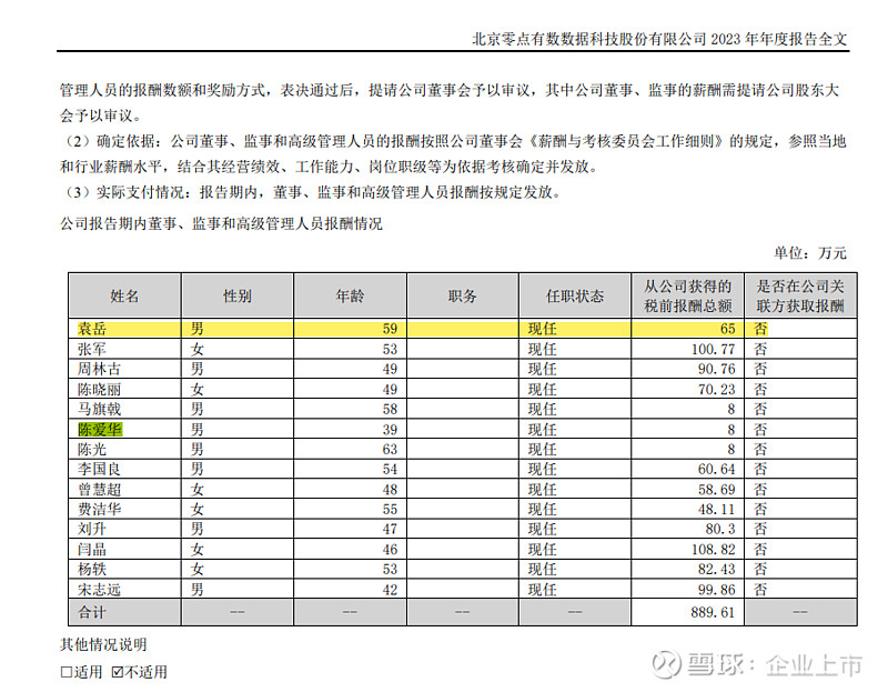 零点有数（301169）2026年一季报简析：亏损收窄
