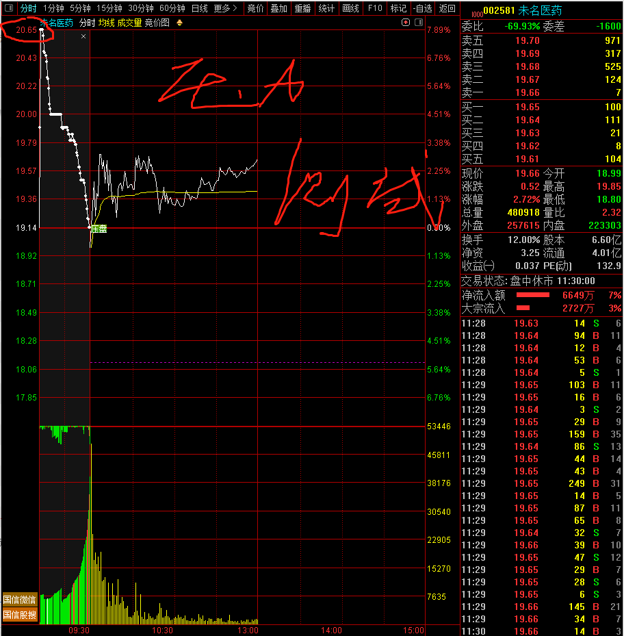 高毛利产品占比提升，泰晶科技一季度净利润同比增长165.22%
