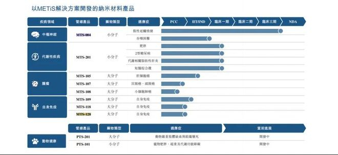 拿森科技递表港交所 海通国际与中银国际担任联席保荐人