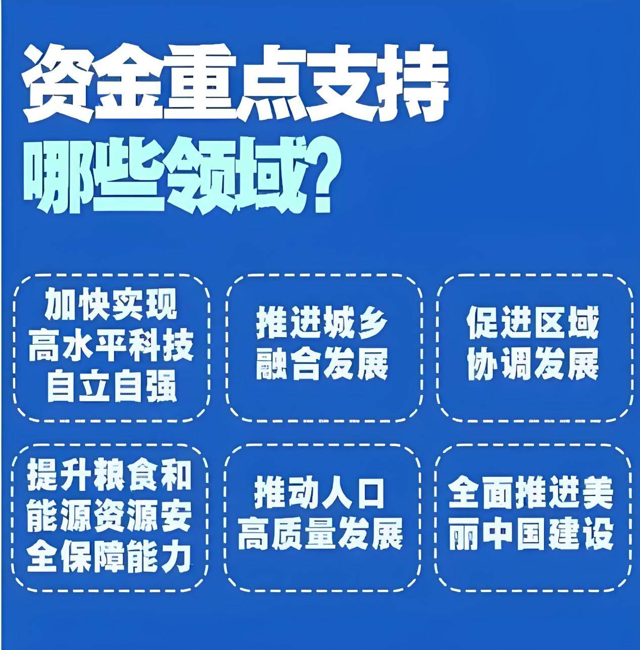 915亿元 今年第二批超长期特别国债支持设备更新资金下达