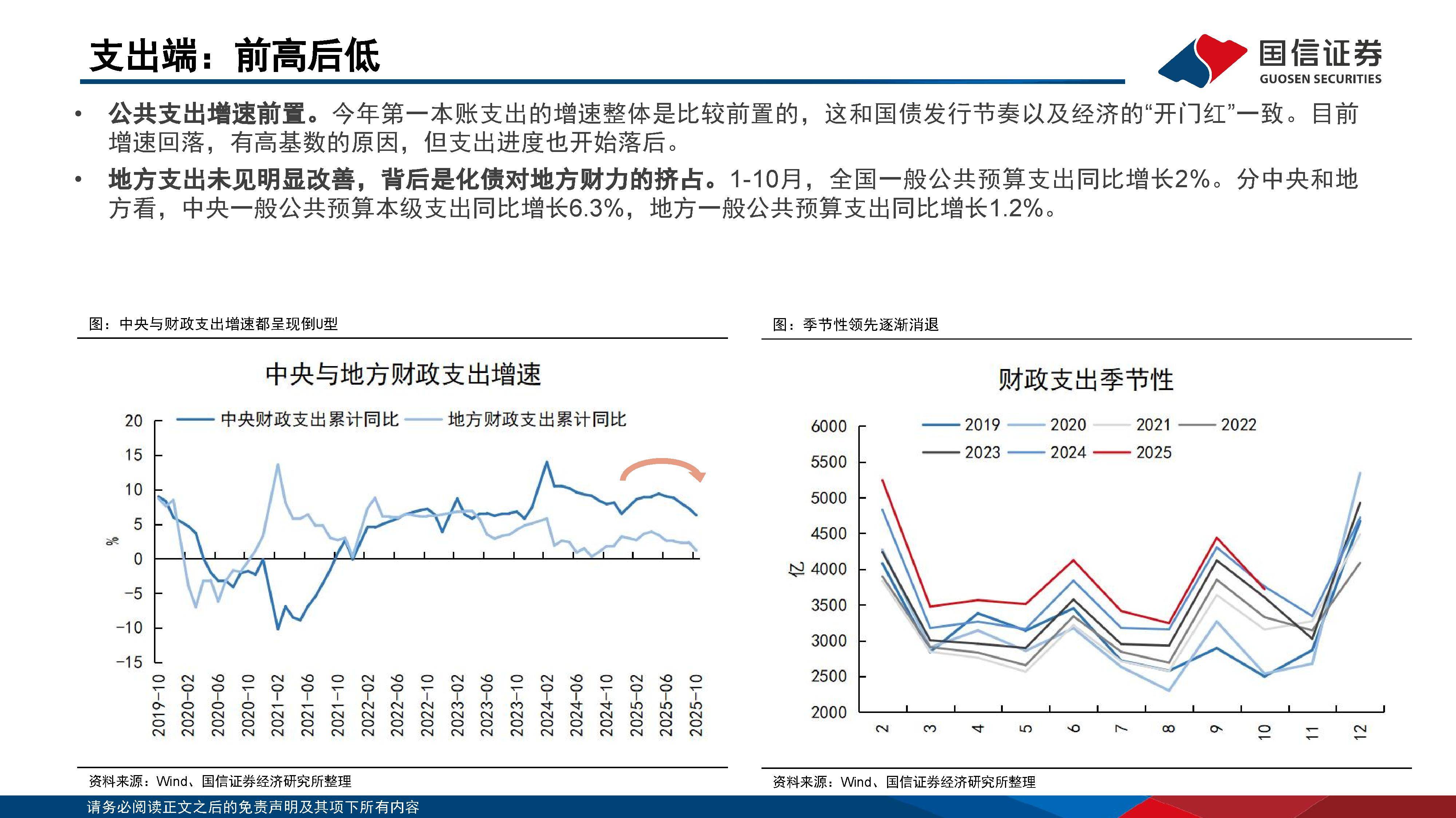 财政部拟发行2026年记账式贴现（二十七期）国债 招标面值总额200亿元