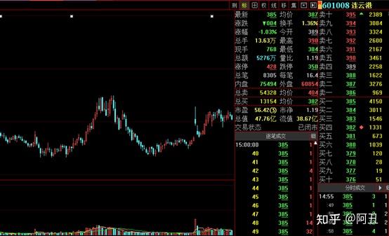 厦门港务（000905）2026年一季报简析：增收不增利，盈利能力上升