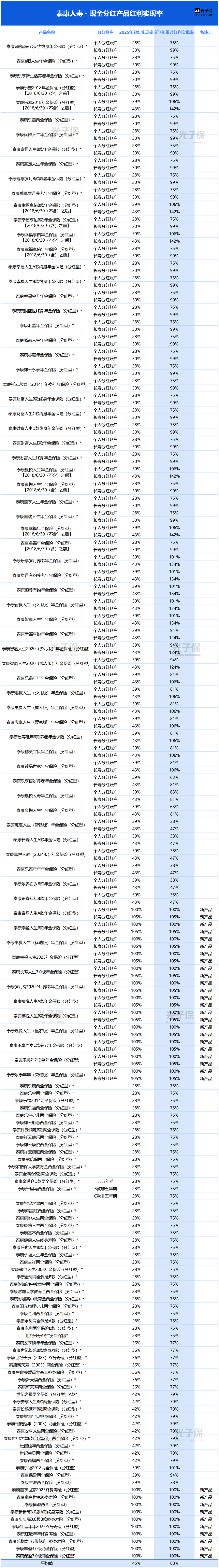 人保财险政银保 ,人保护你周全_2025-2030年中国道路应急救援行业深度调研：发展现状、竞争格局与投资潜力全景解读