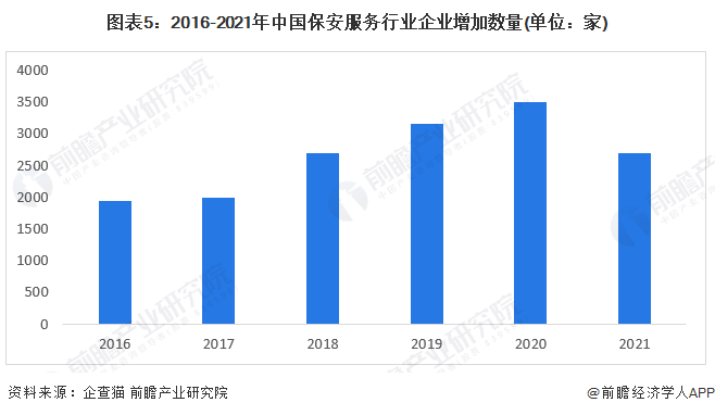 正极材料行业现状与发展趋势分析(2026年)_保险有温度,人保财险 