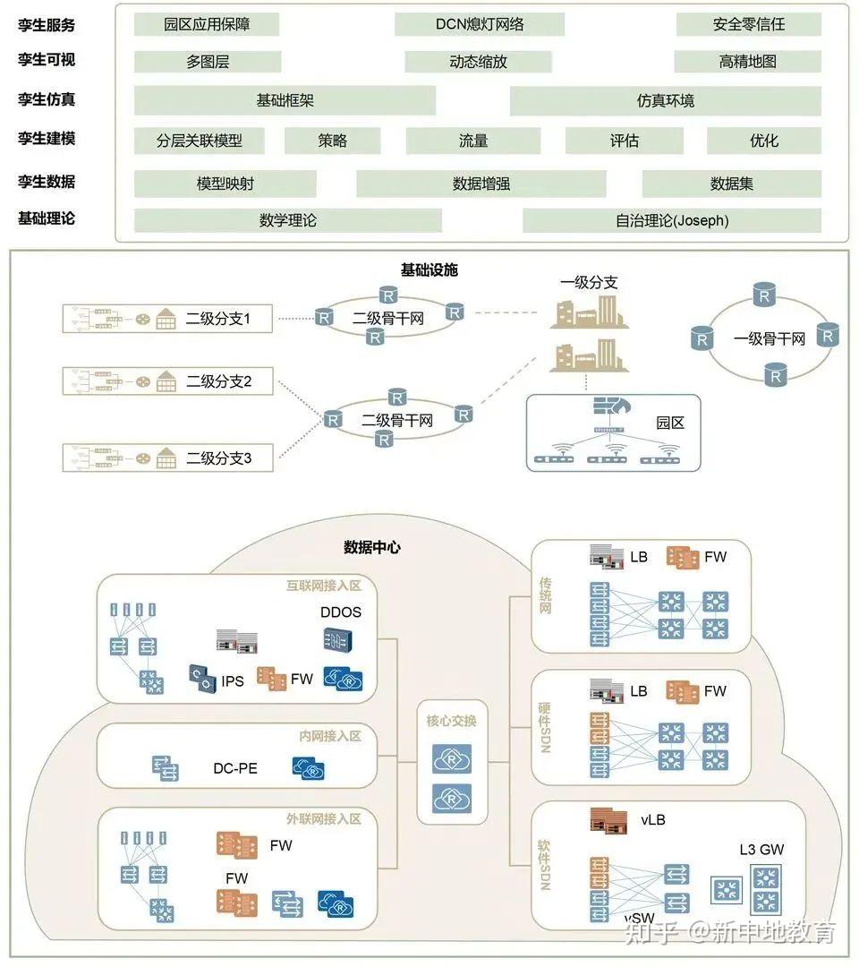 恒烁股份获得发明专利授权：“一种数字孪生驱动的机组维护优化方法及系统”