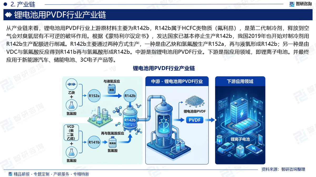 保险有温度,人保财险 _2026-2030年中国自热米饭行业：冷链物流与锁鲜技术产业链的确定性溢价