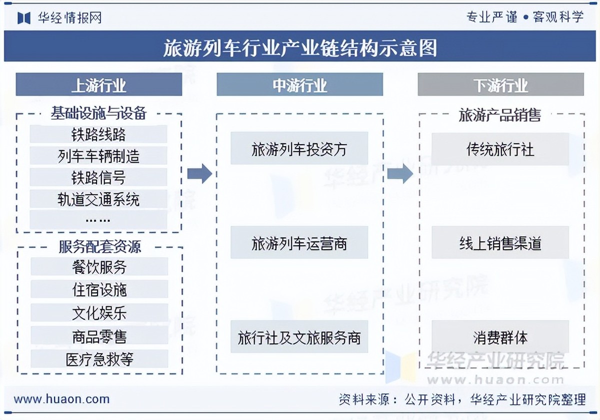 保险有温度,人保财险 _2026-2030年中国自热米饭行业：冷链物流与锁鲜技术产业链的确定性溢价