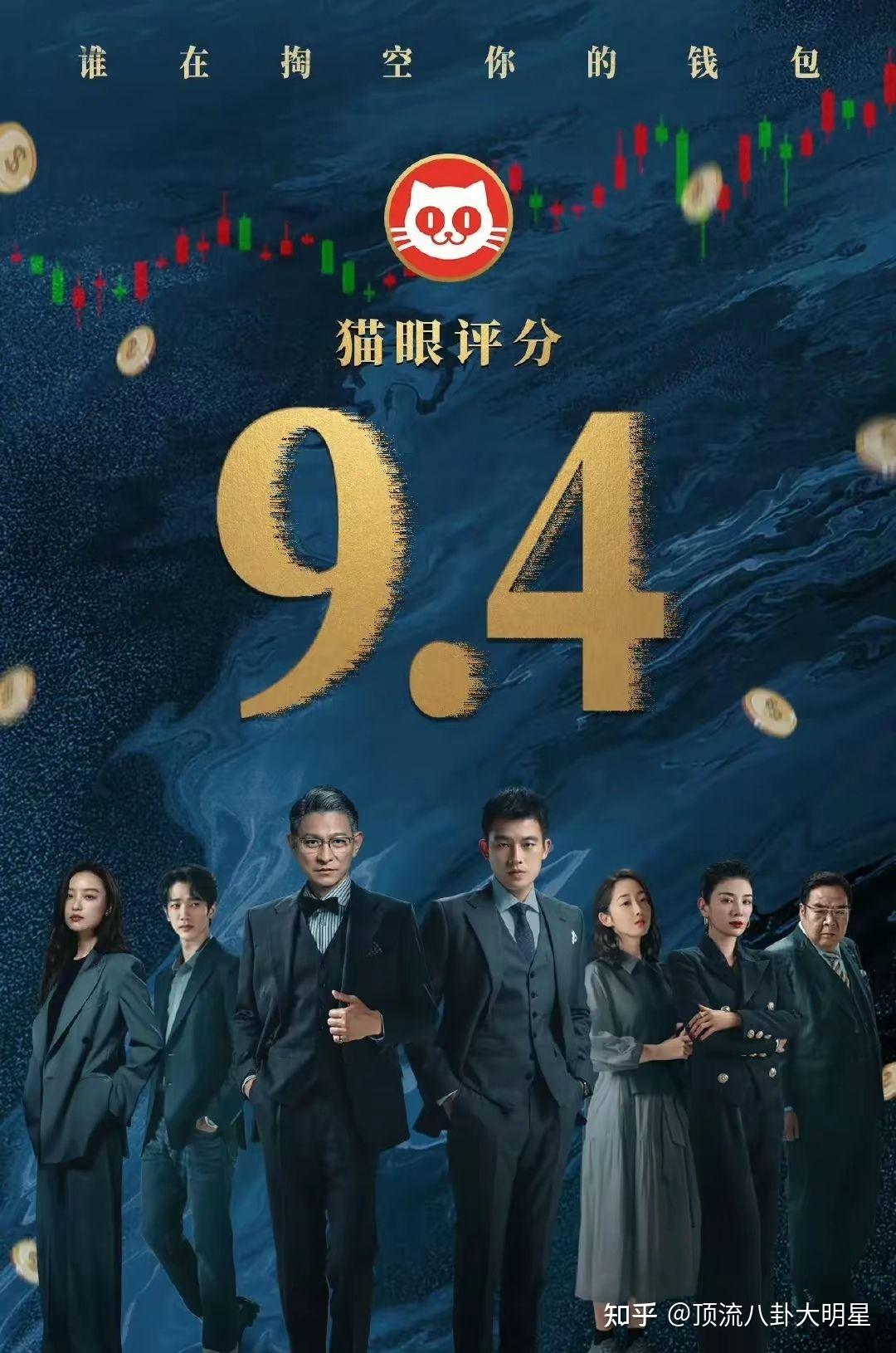 2026年五一档票房破5亿元