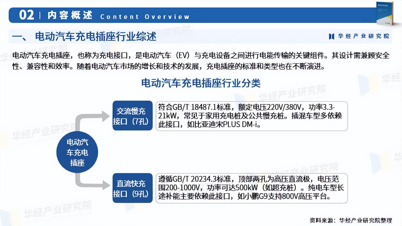 人保服务,人保护你周全_特种气体行业现状与发展趋势分析(2026年)