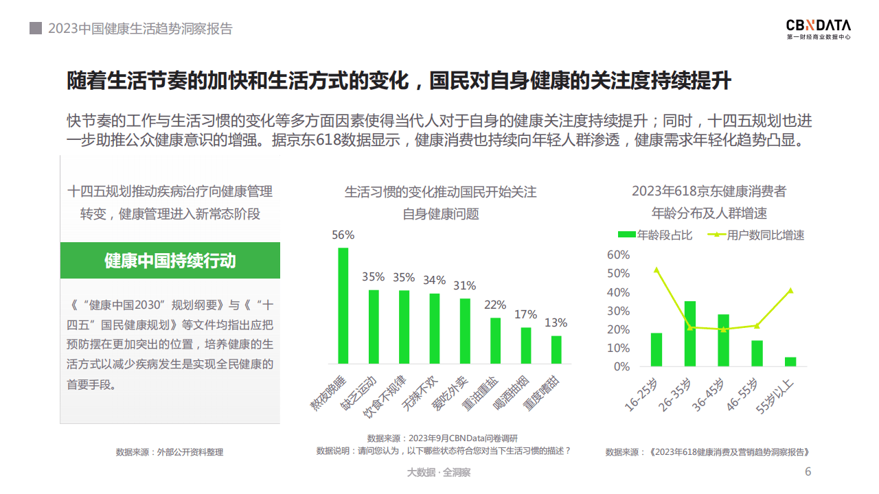 人保服务,人保伴您前行_2026年中国豆腐干行业深度洞察：从传统佐餐到健康零食的产业跃迁