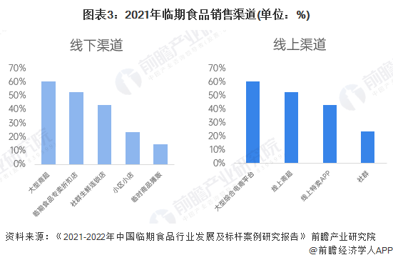洗涤设备行业现状与发展趋势分析(2026年)_拥有“如意行”驾乘险，出行更顺畅！,人保护你周全