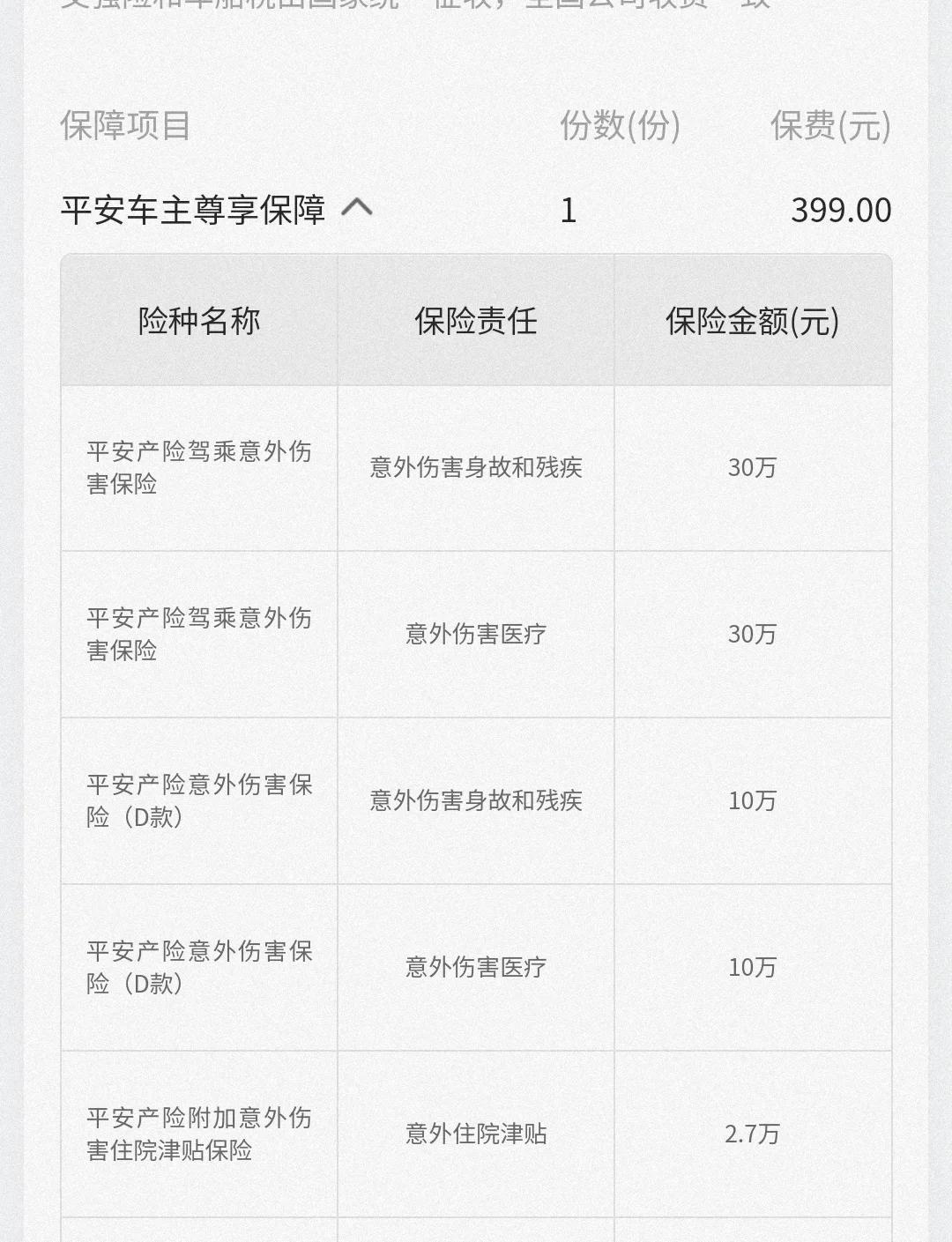 人保服务 ,人保车险_真空管行业现状与发展趋势分析(2026年)