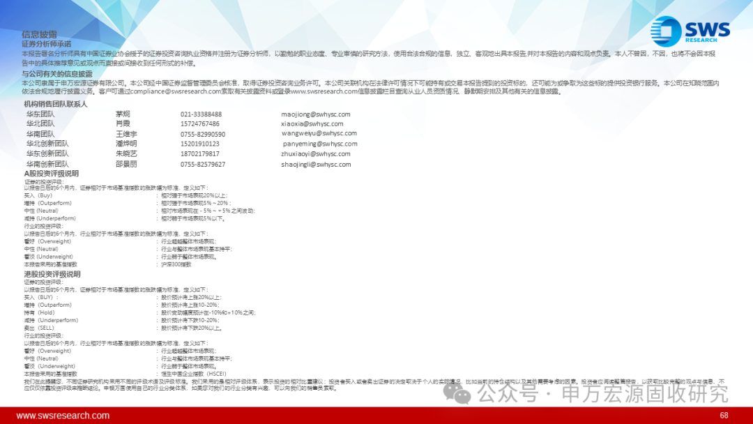 银行“二永债”4月集中放量，二季度或迎供给高峰