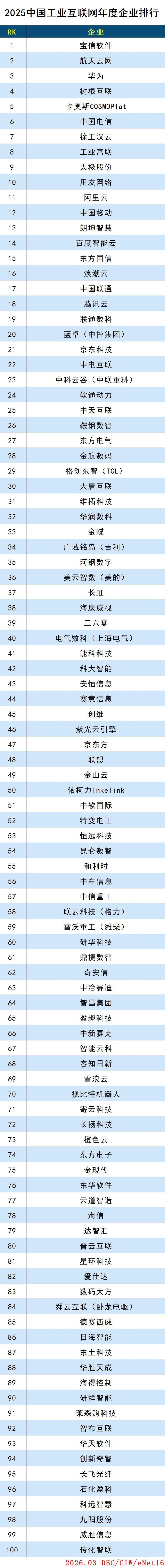 创业板公司年报业绩出炉:增长更稳健、盈利更扎实、优质创新更突出了