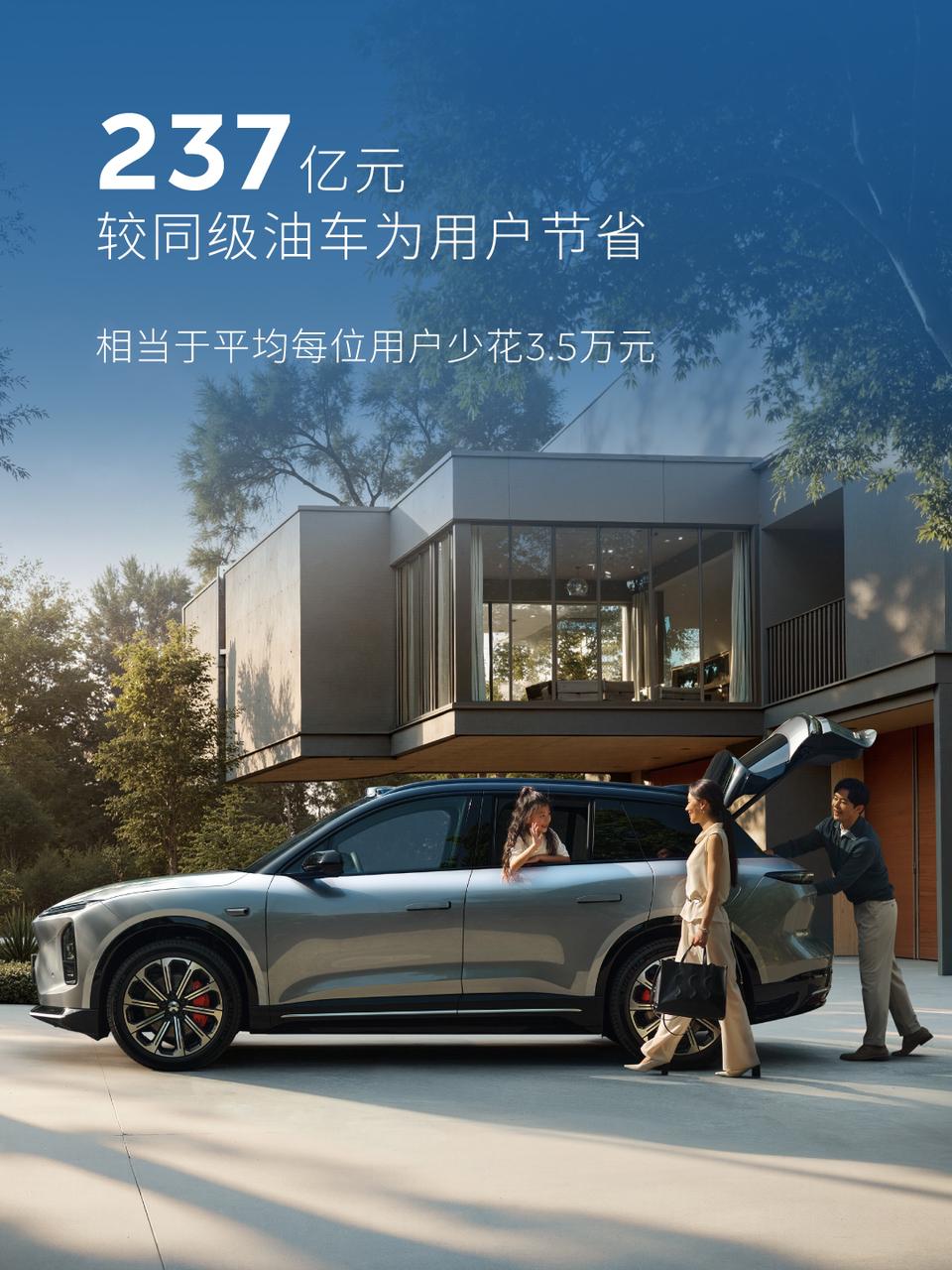 蔚来:4月交付新车29356台,同比增长22.8%